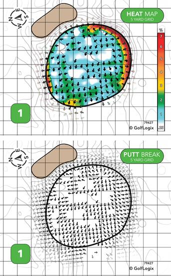 Dundee Golf Club Dundee