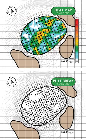 Country Club of Detroit Regulation