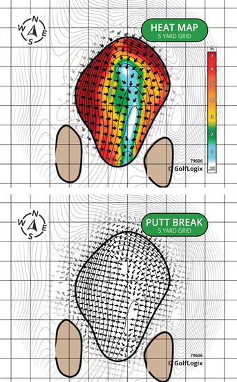 Gaylord Country Club Gaylord