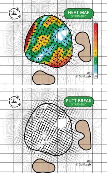 James Baird Golf Course James Baird