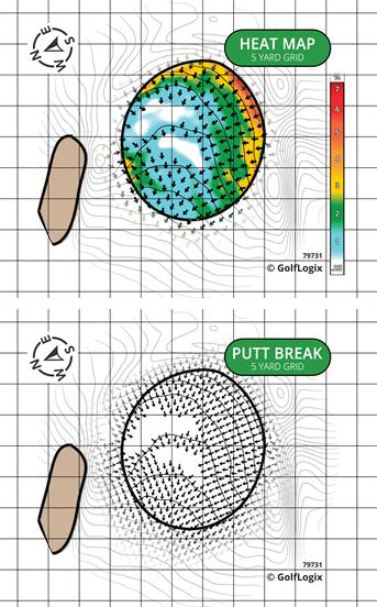 Huron Hills Golf Course Huron Hills
