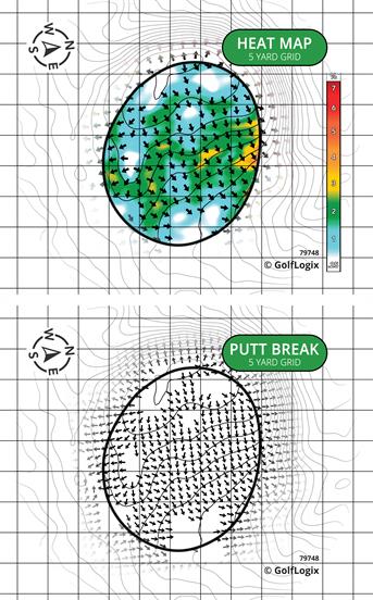 Pine View Golf Course Championship