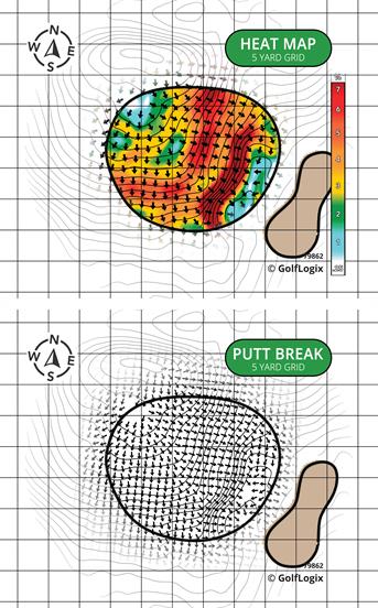 North Kent Golf Course North Kent