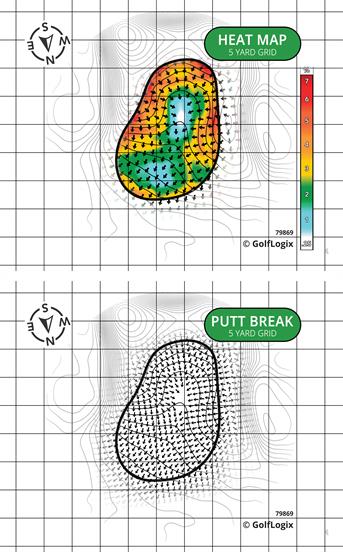 Owosso Country Club Owosso