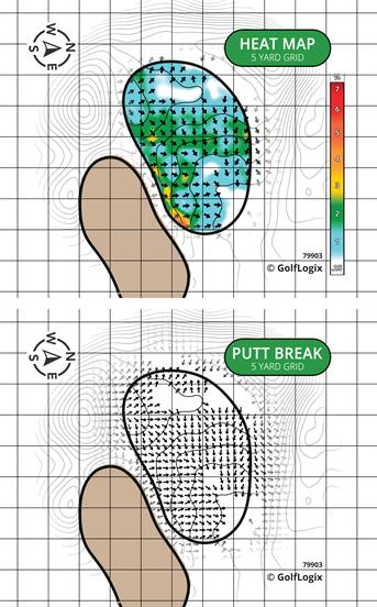Westland Municipal Golf Course Westland