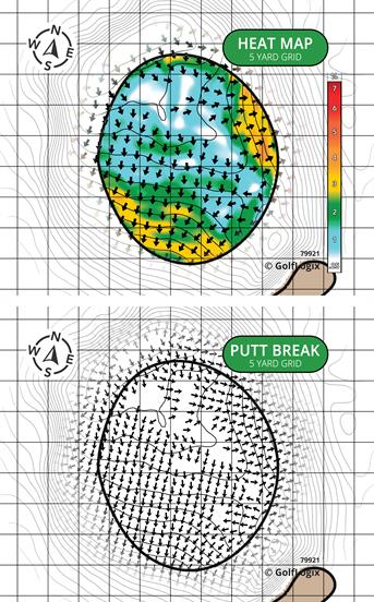 Forest Akers State University Golf Course East
