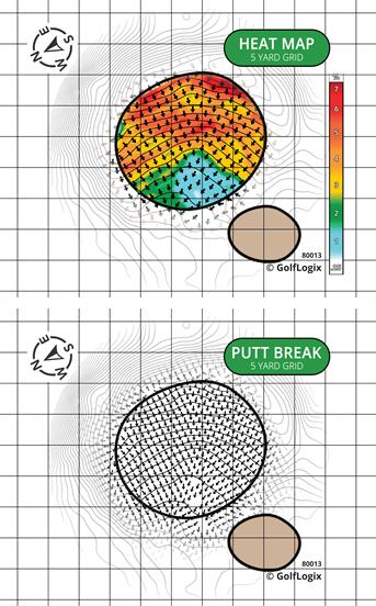 Gladstone Golf Course Gladstone