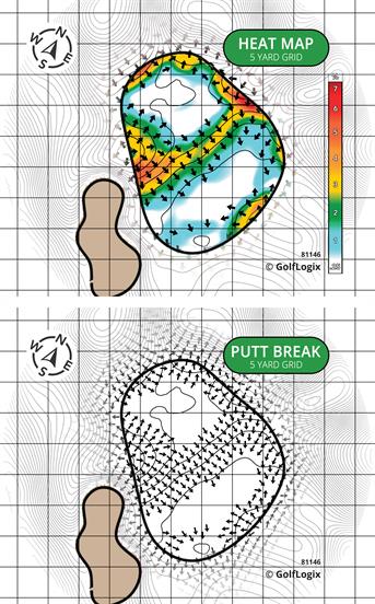 Grandover Resort East