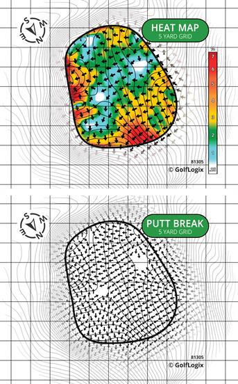 Sedgefield Country Club Ross