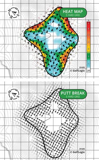River Landing Landing