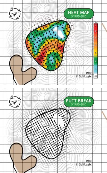 Fiddlers Elbow Country Club River
