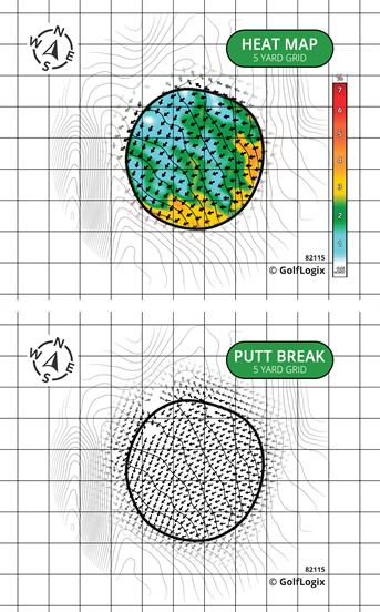 Plainfield Country Club West Nine