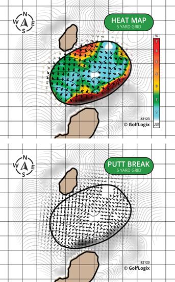 Hamilton Farm Golf Club Highlands