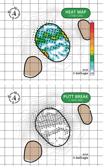 University of New Mexico North