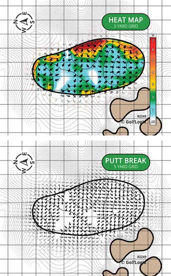 Red Hawk Golf Club Hills