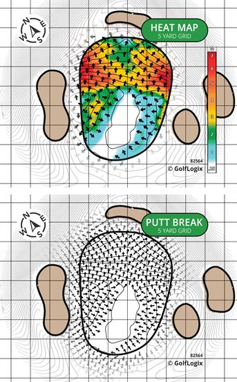 Albany Country Club Albany