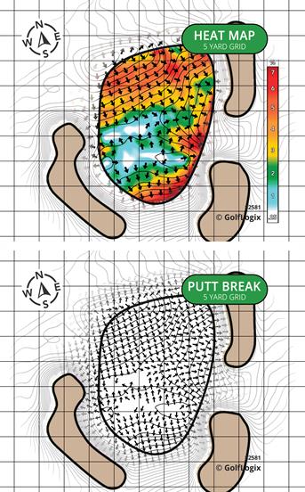 Fenway Golf Club Fenway