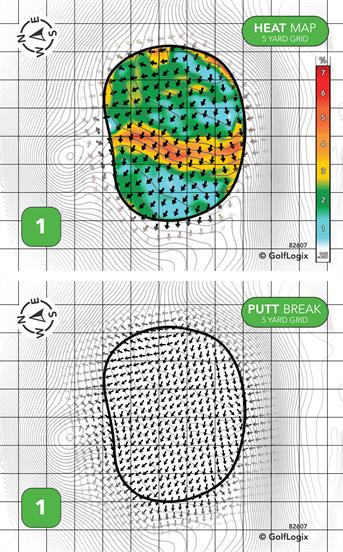 Batavia Country Club Batavia