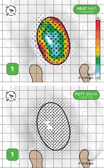 Mohawk Golf Club East