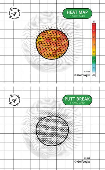Rainbow Golf Club Rainbow