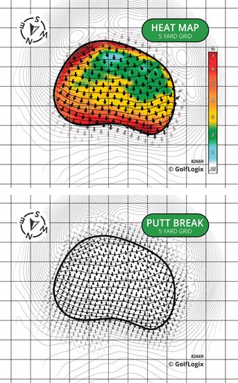 RaNic Golf Club RaNic