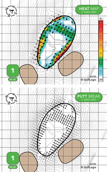 Western Turnpike Golf Course ( Blue - Red - White )