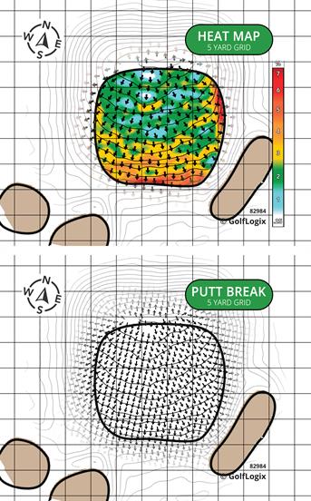 Pendleton Creek Golf Club