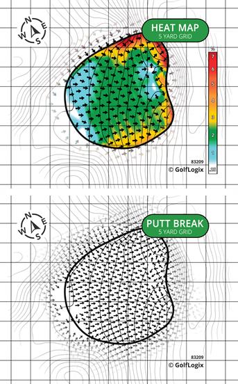 River Greens Golf Course ( River Course - Greens Course - Pines Course )