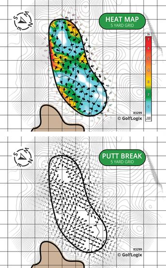 Tartan Fields Golf Club Tartan Fields