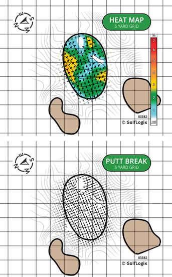Gleneagles Golf Club Gleneagles
