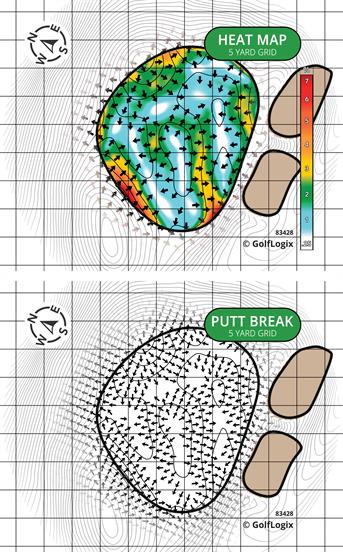 Champions of Columbus Golf Course Champions
