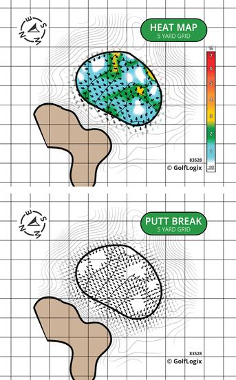 The Golf Club At Yankee Trace ( Vintage - Heritage - Legends )