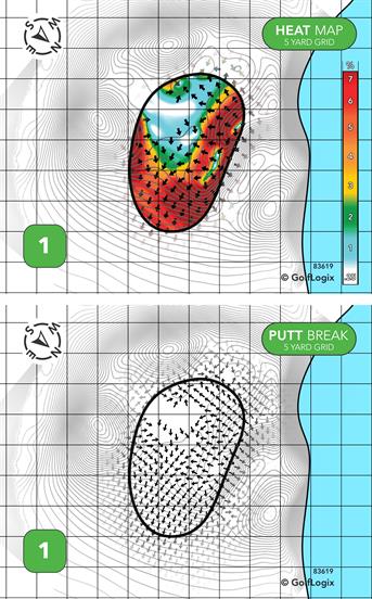 Five Waters Golf Course Regulation