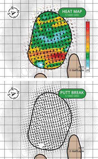 Columbus Country Club Championship