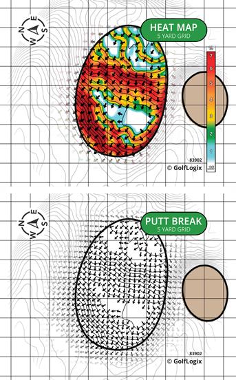 Prairie West Golf Club At Weatherford Weatherford
