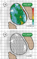 Lancaster Country Club ( Meadowcreek - Dogwood - Highlands )