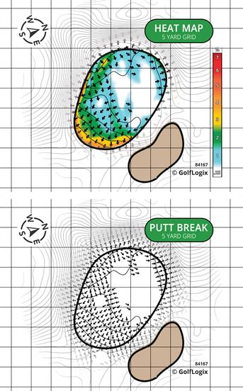 Lawrence Park Golf Club Lawrence Park