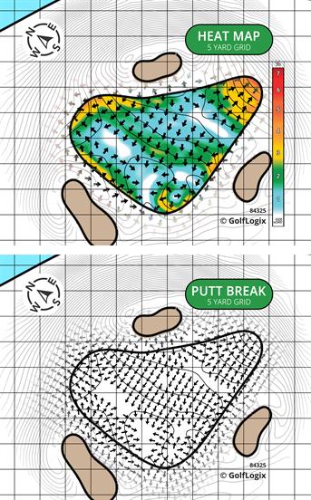 Penn National Golf Club & Inn Founders