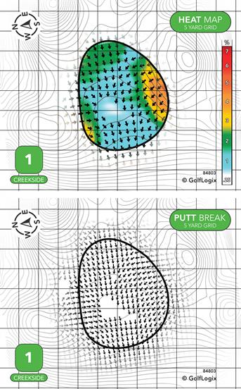 The Traces Golf Club ( Creekside - Meadows - Woodlands )