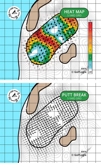 Kiawah Island Club River Course