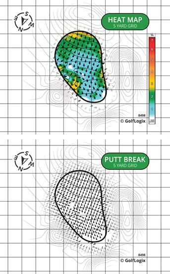 Community Golf Course Dales