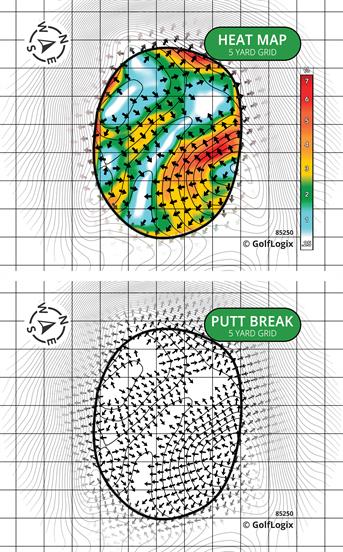 Nashville National Golf Links