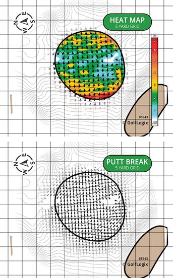 South Wales Golf Course South Wales