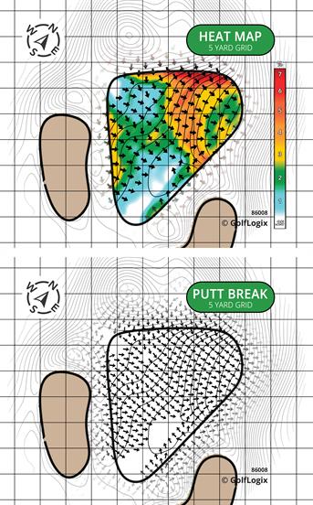 Oakmont Golf Center Oakmont Golf Center