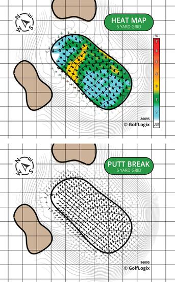 James River Country Club James River
