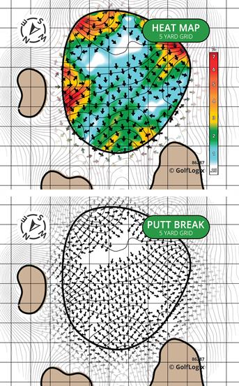 Quechee Club Highland
