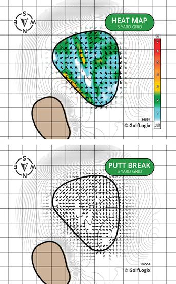 Morningstar Golfers Club Morningstar