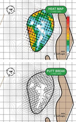 Big Fish Golf Club Big Fish