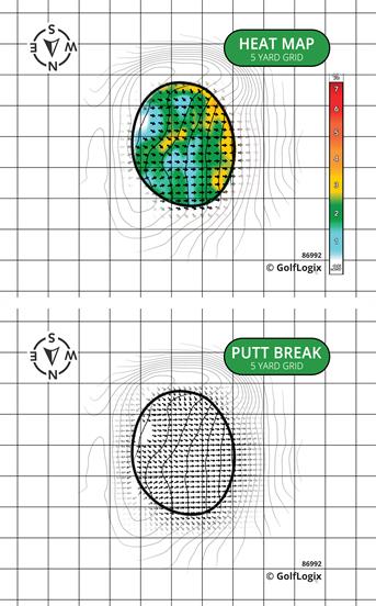 Winagamie Golf Course ( Highlands - Pines - Woodlands )