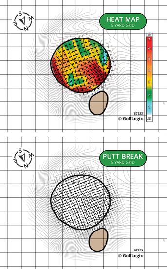 Wheatland Golf Course Wheatland